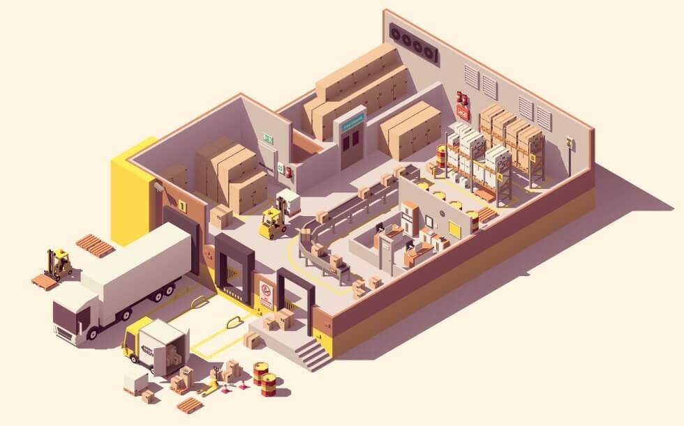 Goldfishh -Solution for Supply Chain Management